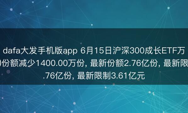 dafa大发手机版app 6月15日沪深300成长ETF万家(159656)份额减少1400.00万份, 最新份额2.76亿份, 最新限制3.61亿元
